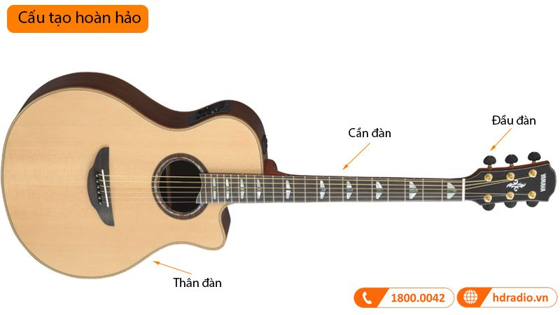 Đàn Guitar Yamaha APX1200II