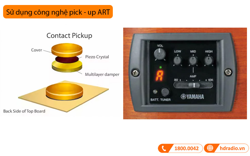 Đàn Guitar Yamaha APX700II-12