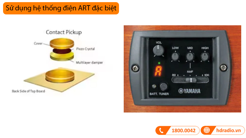 Đàn Guitar Yamaha APX700II 