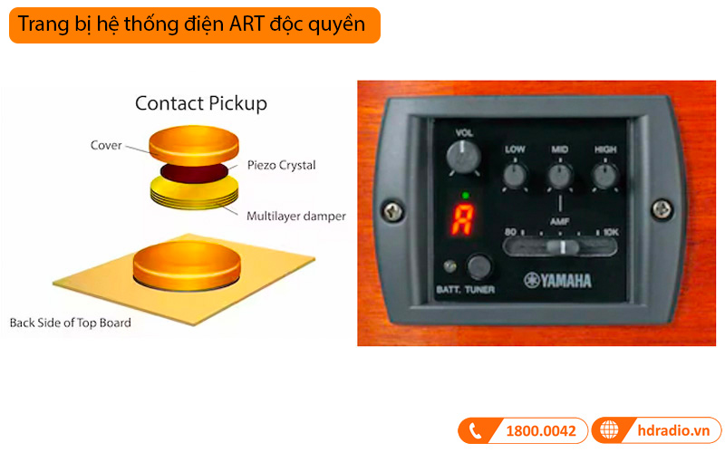 Đàn Guitar Yamaha CPX700II