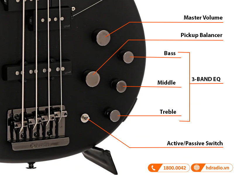 Đàn Guitar Yamaha BB734A