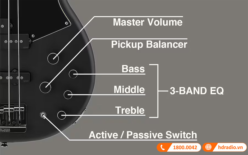 Đàn Guitar Yamaha BB735A