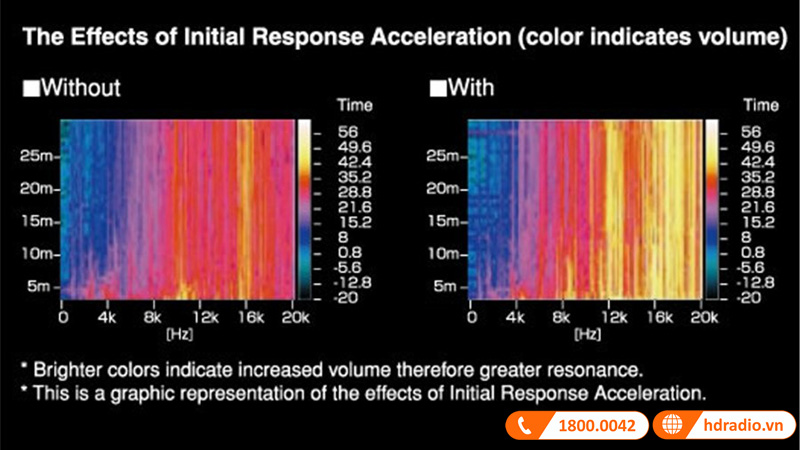 Đàn Guitar Yamaha BBP35