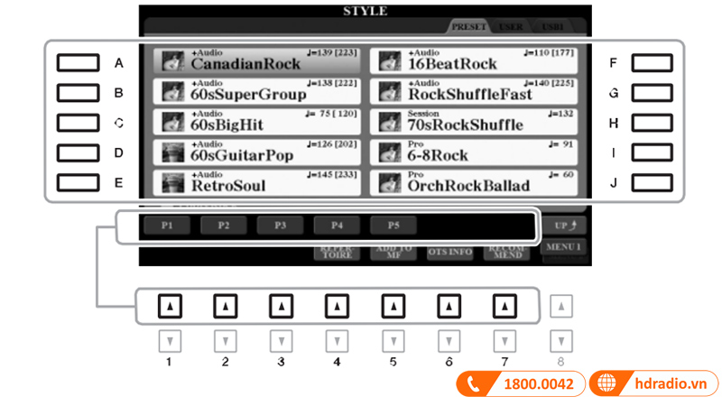  Đàn organ Yamaha PSR-S970