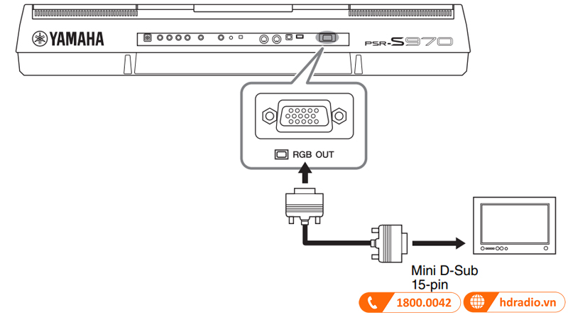 Đàn organ Yamaha PSR-S970 