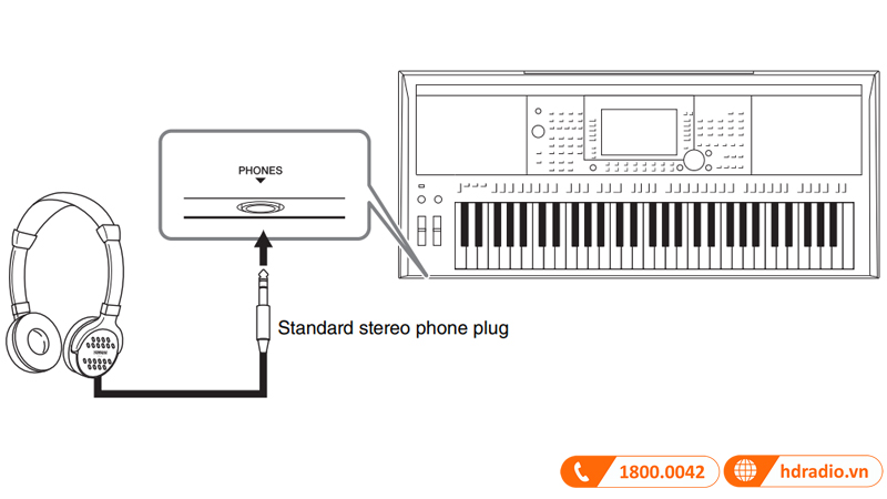 Đàn organ Yamaha PSR-S970 