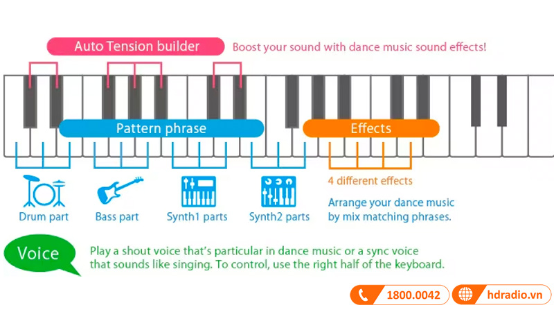 Đàn Organ Casio Casiotone CT-S200, Standard Keyboard 61 phím-13