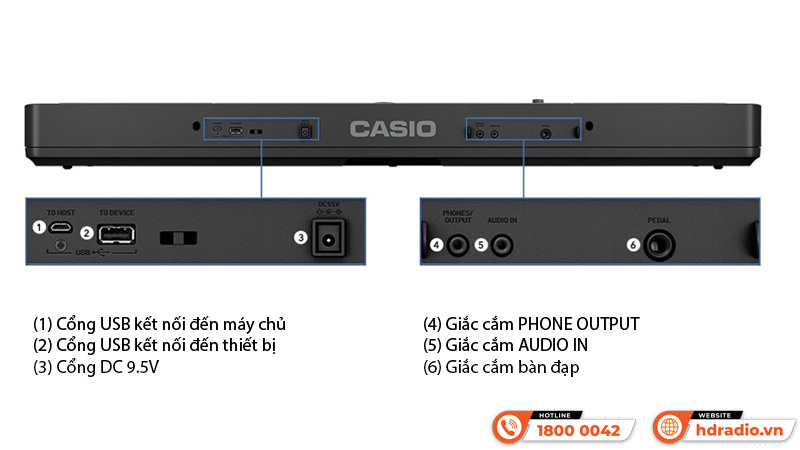 Đàn Organ Casio CT-S400