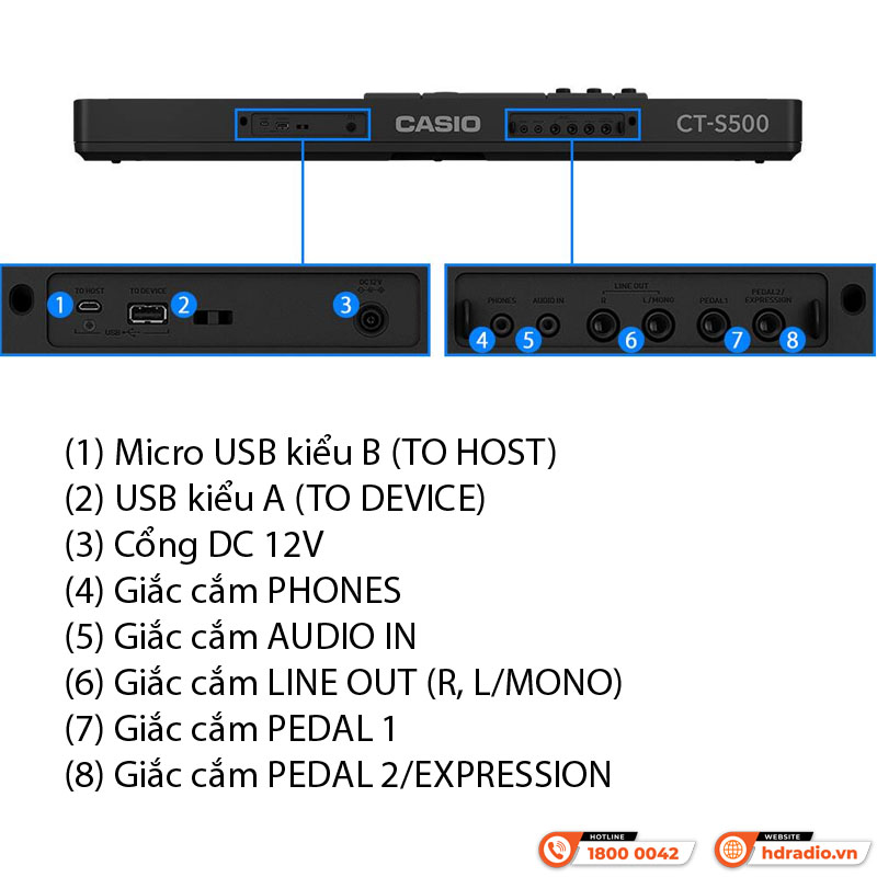 Đàn Organ Casio CT-S500, 61 phím, Bluetooth 5.0, MIDI, USB, LINE OUT-4