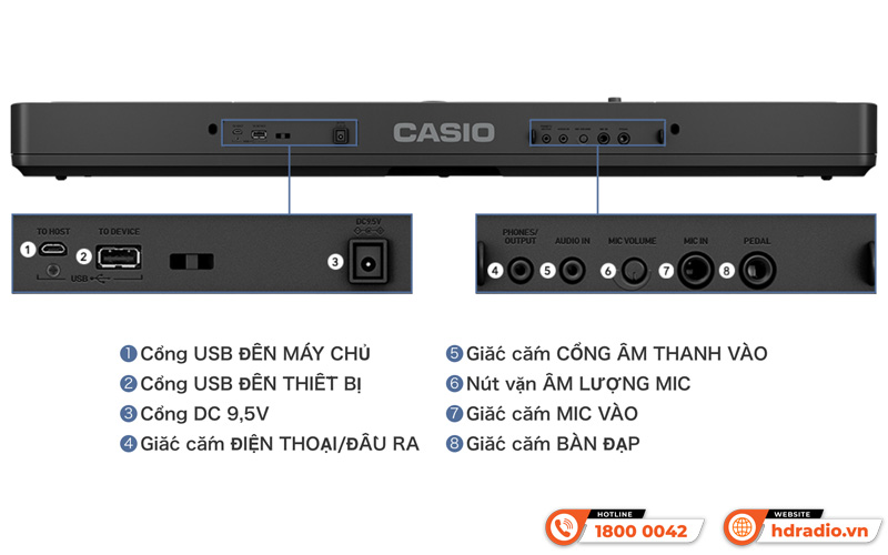 Đàn Organ Casio LK-S450