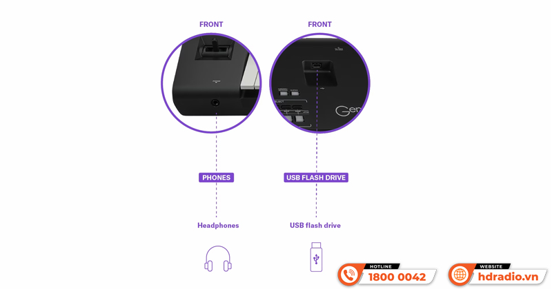 Đàn Organ Yamaha Genos2