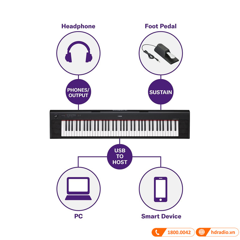 Đàn Organ Yamaha NP-12 