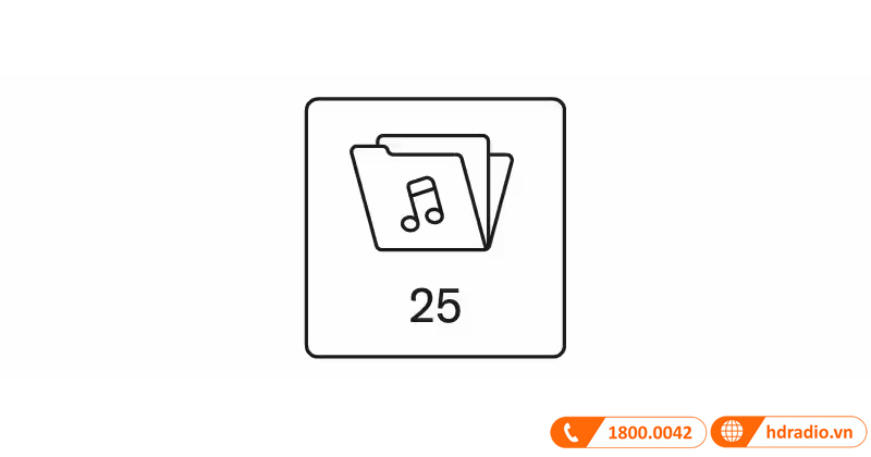 Đàn Organ Yamaha NP-15