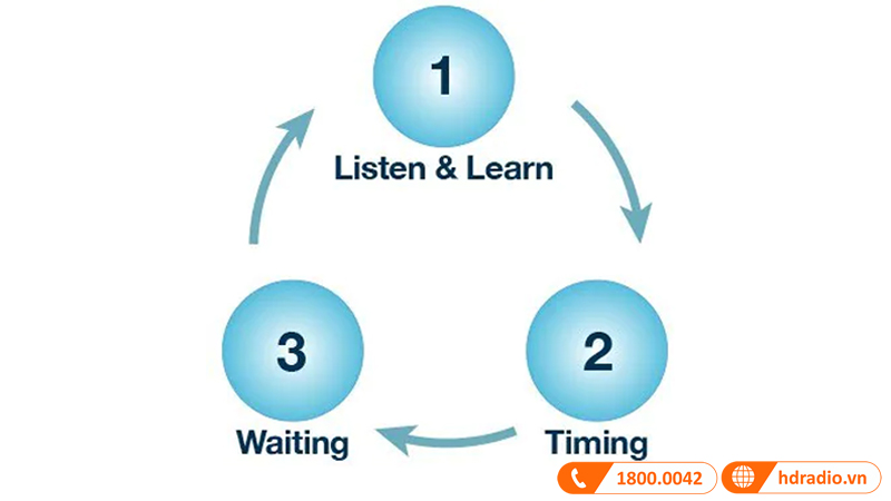 Đàn Organ Yamaha PSR E263 