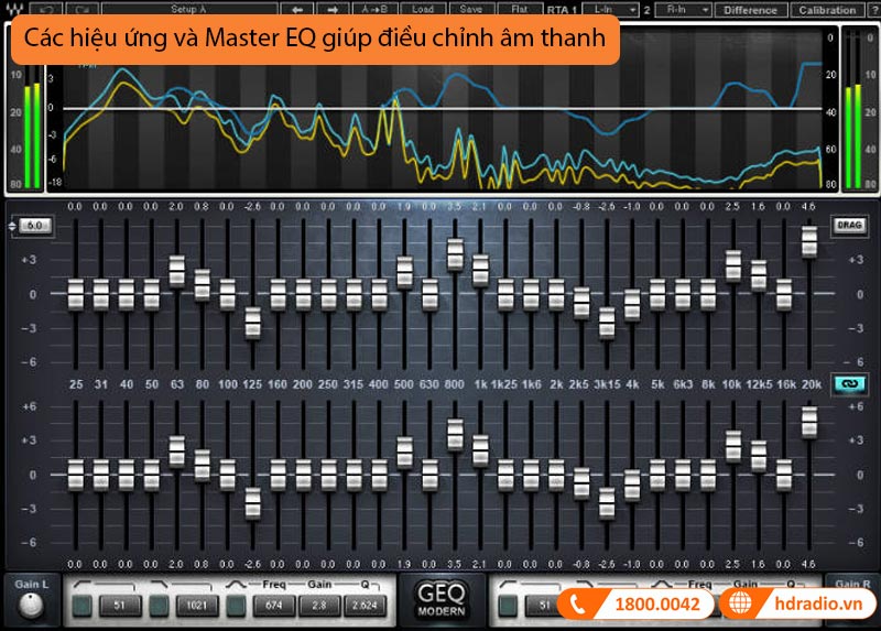 Tính năng Đàn Organ Yamaha PSR E273