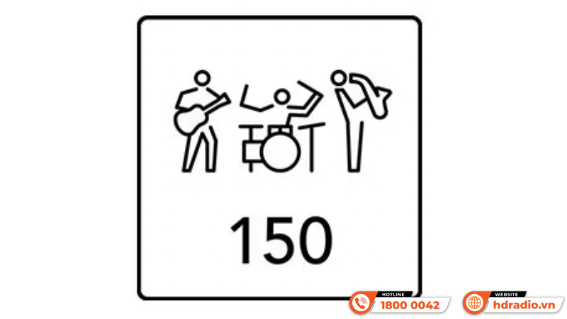 Đàn Organ Yamaha PSR-E283