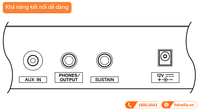 Đàn Organ Yamaha PSR E360