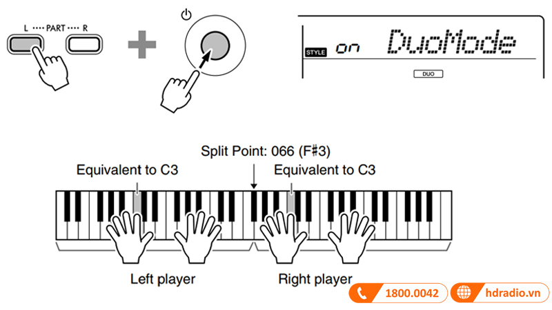 Đàn Organ Yamaha PSR E360