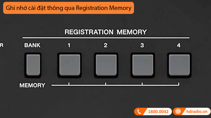 Tính năng của Đàn Organ Yamaha PSR E463