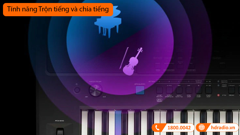 Đàn Organ Yamaha PSR E473