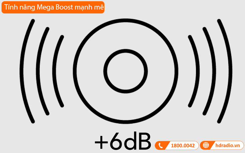 Đàn Organ Yamaha PSR EW425