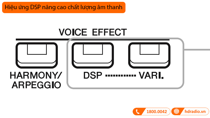 Đàn Organ Yamaha PSR S670