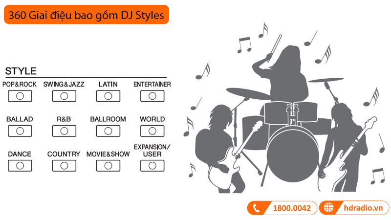 Đàn Organ Yamaha PSR S770 