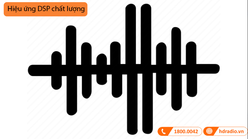 Đàn Organ Yamaha PSR SX600 với hiệu ứng DSP 