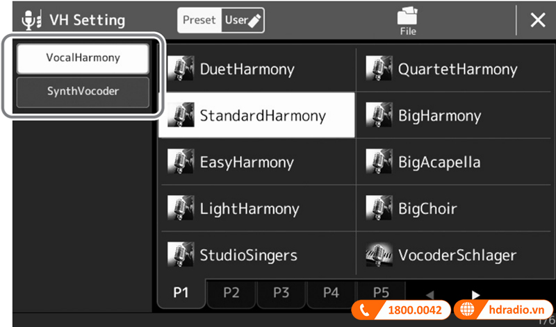 Đàn Organ Yamaha PSR SX900
