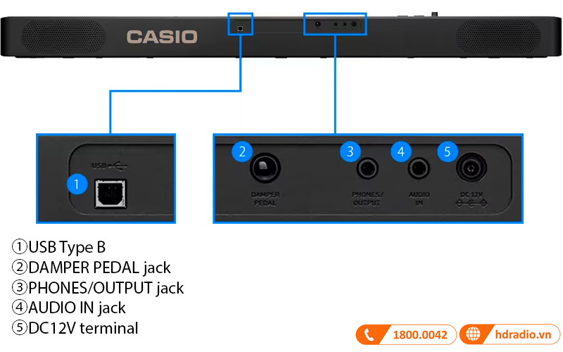 Đàn Piano Casio CDP-S110, piano điện-16