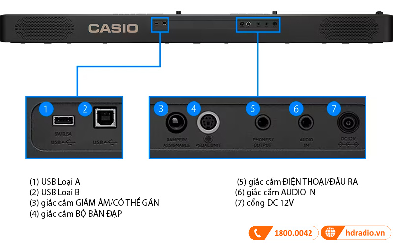 Đàn Piano Casio CDP-S360, piano điện-4