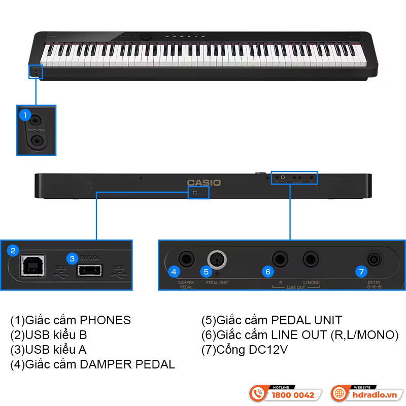 Đàn Piano Casio PX-S1100, piano điện-4