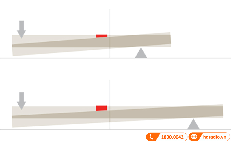 Đàn Piano Kawai K-300 