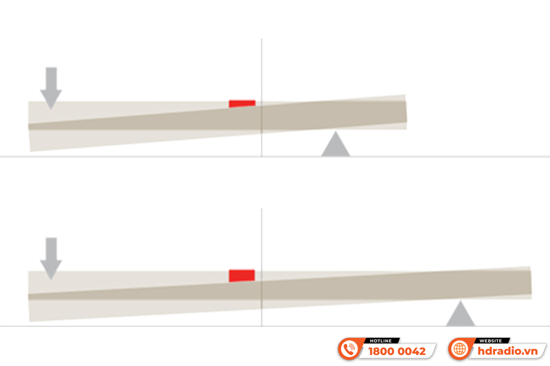 Đàn piano Kawai K-400