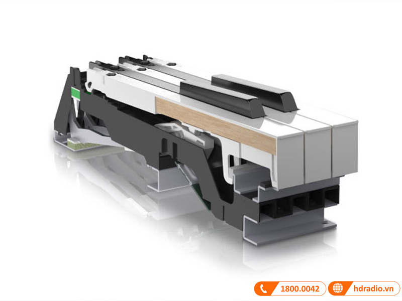 Đàn Piano Roland GP-6, piano điện-28