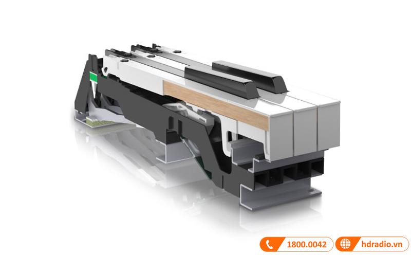 Đàn Piano Roland LX-706, piano điện-7