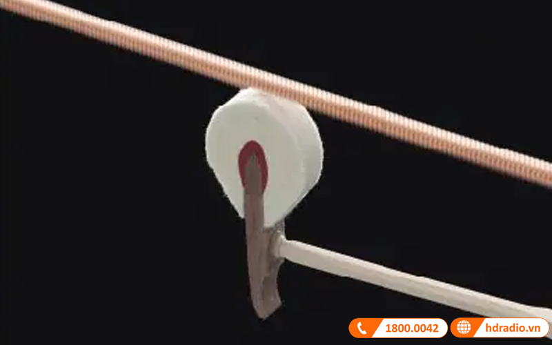 Đàn Piano Yamaha C6X