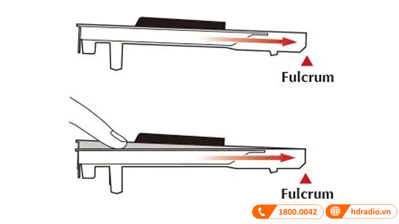 Đàn Piano Điện Yamaha CLP-735