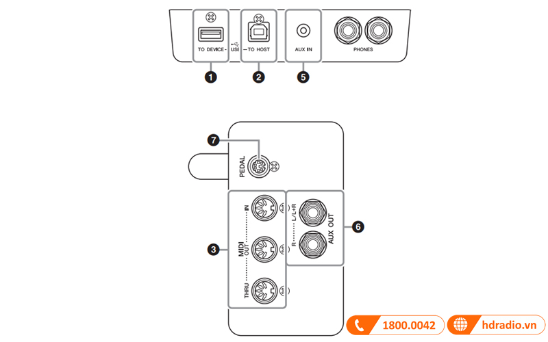 Đàn Piano Điện Yamaha CLP-775