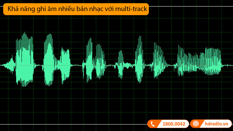 Đàn Piano Điện CLP-795GP