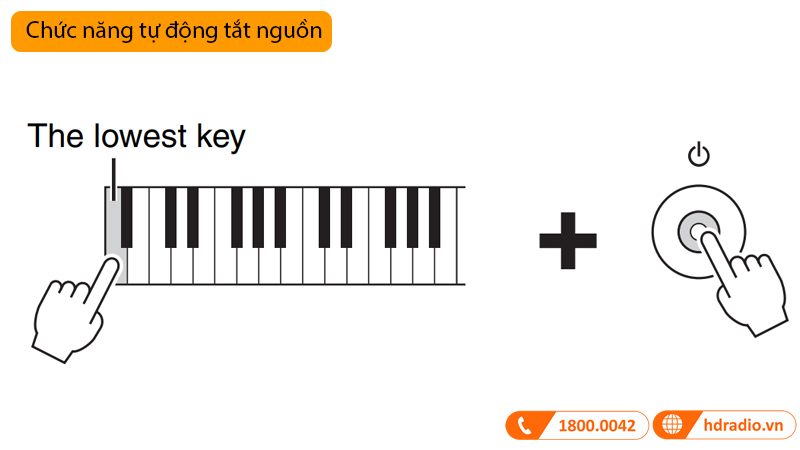 Đàn Piano Yamaha CLP-795GP