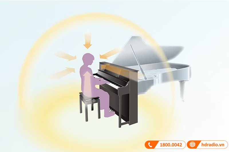 Đàn Piano Yamaha CSP-295 