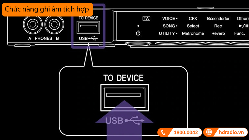 Đàn Piano Yamaha GC2 SH3
