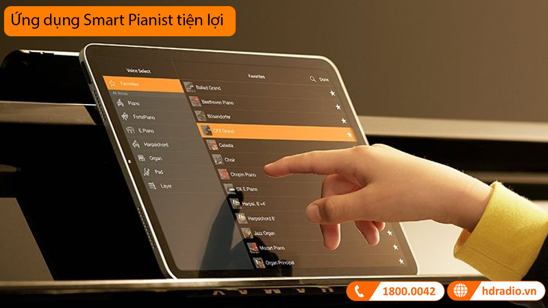 Đàn Piano Yamaha GC2 SH3