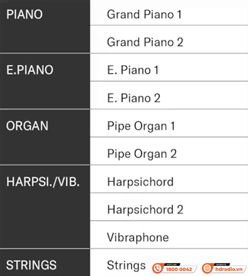 Đàn Piano Yamaha P-143BT