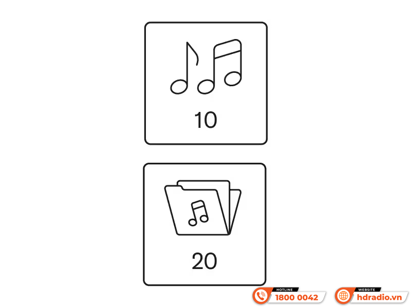 Đàn Piano Yamaha P-145BT