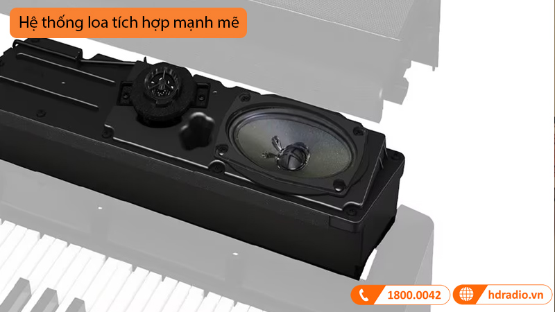 Đàn Piano Điện Yamaha P515