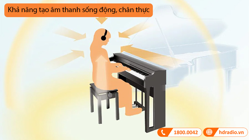 Đàn Piano Điện Yamaha P515