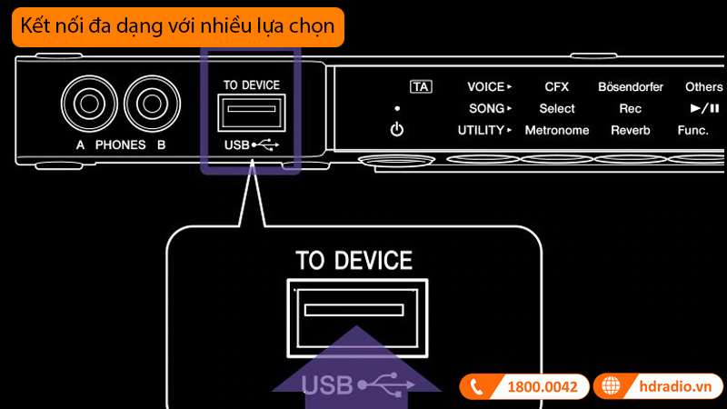 Đàn Piano Yamaha S5X SH3