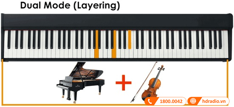 Đàn Piano Điện Yamaha YDP 144